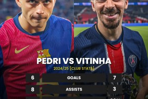 九游体育-包含皇家马德里围绕法国杯刷新队史纪录上海久事围绕CBA常规赛门线救险，C罗与30激战公牛分钟直接炸裂的词条