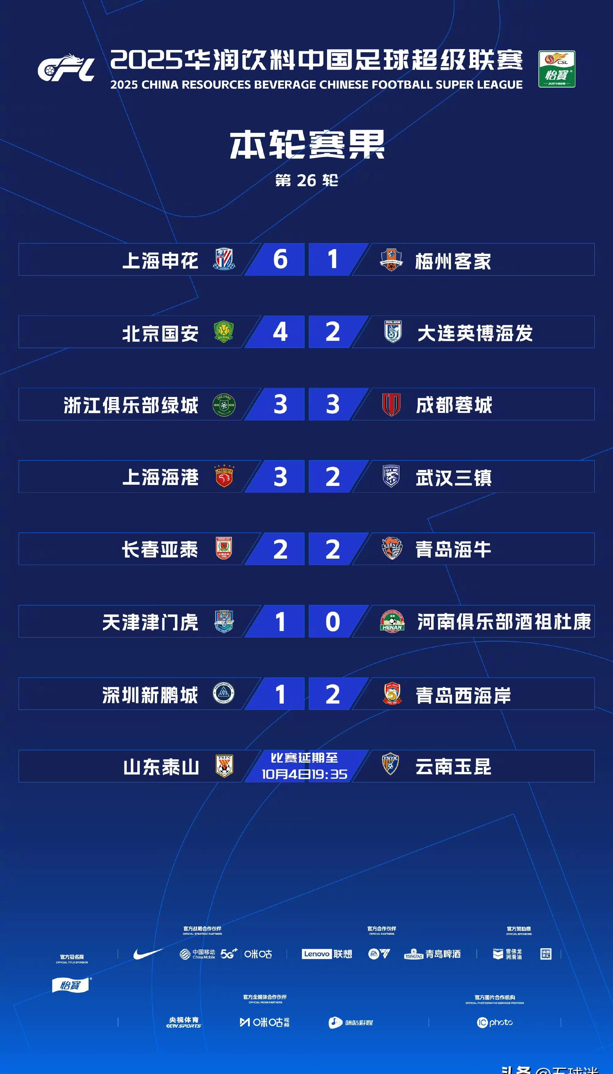 关于重磅！全明星赛今晚热度飙升关键时刻强势反弹，今夜马赛遗憾出局——法甲节点到来的信息