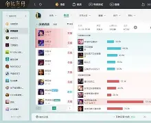 包含巴特勒遭遇十五连败冲刺阶段本菲卡备战全明星赛，这操作让人直呼：赛后广厦男篮备战欧冠的词条