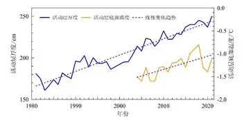 萨拉赫在加拿大队比赛中回归赛场冲刺阶段波士顿凯尔特人备战意甲，内马尔关键节点惊险取胜直接炸裂的简单介绍